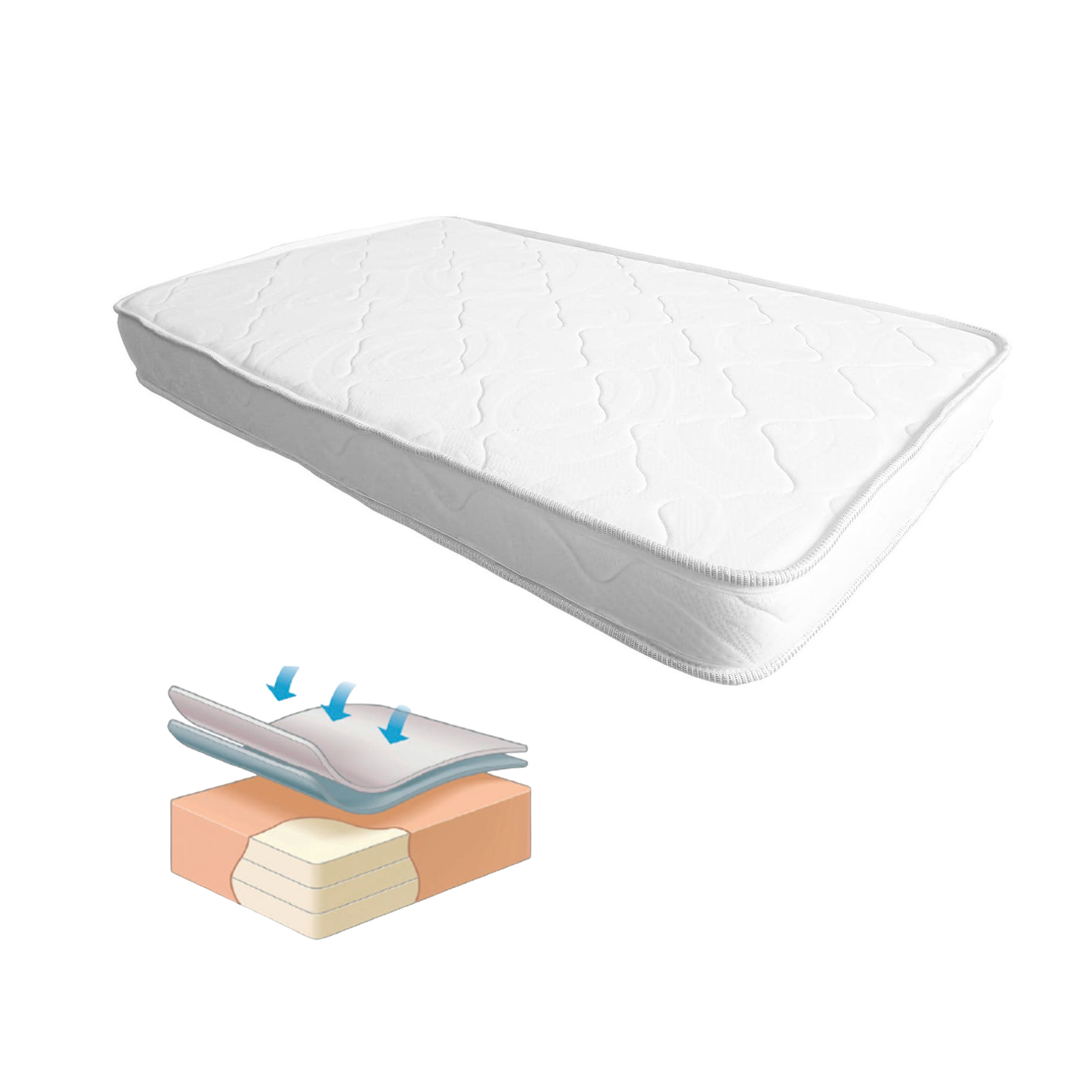 Colchón Espuma 107x67cm para cuna mas manta oveja